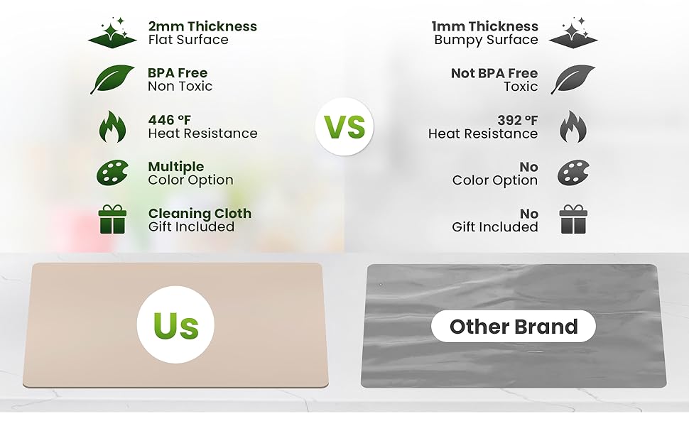 Comparison famous rhino mats vs others, countertop protector mat heat resistant