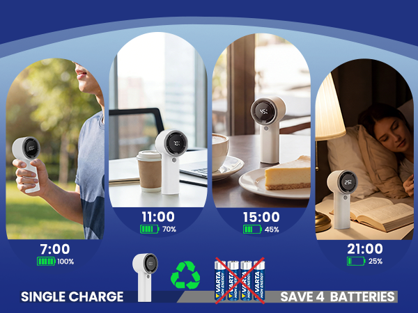 A single charge lasts from 7AM to 9PM and saves 4 batteries.