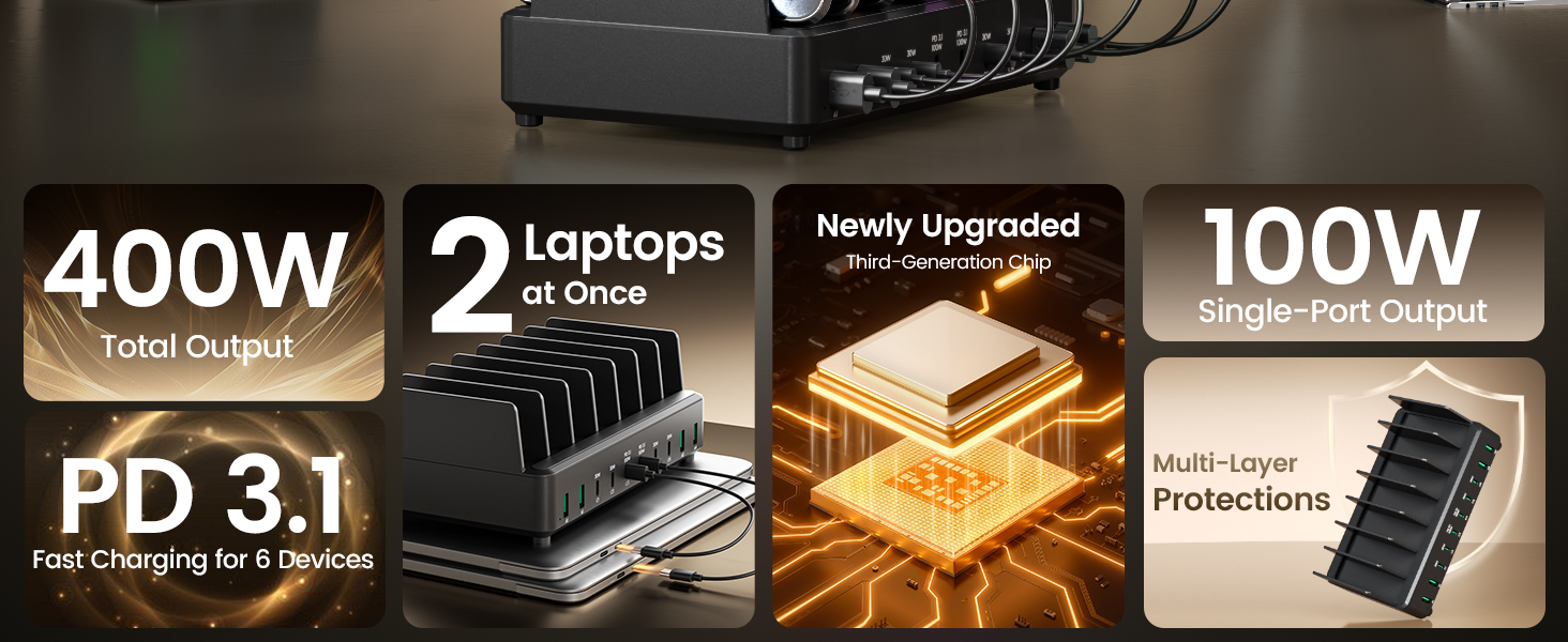 Charging Station for Multiple Devices