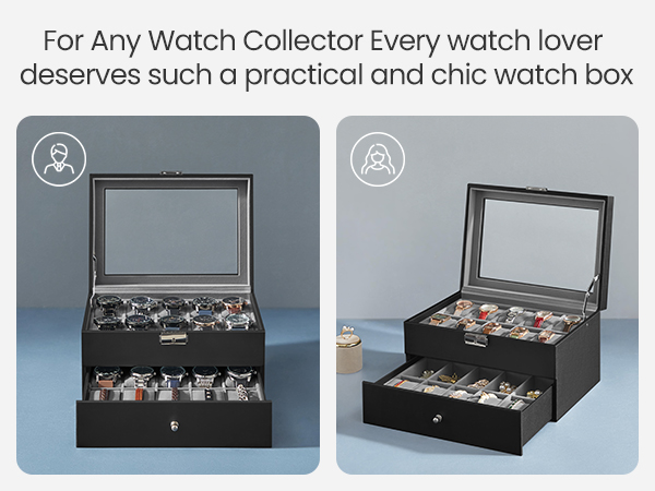 Watch Box