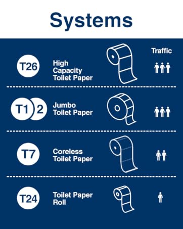 Toilet Paper