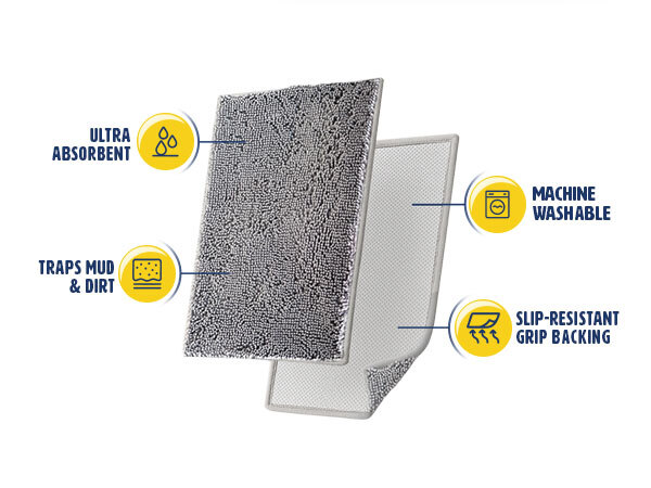 Muddy mat A+ content