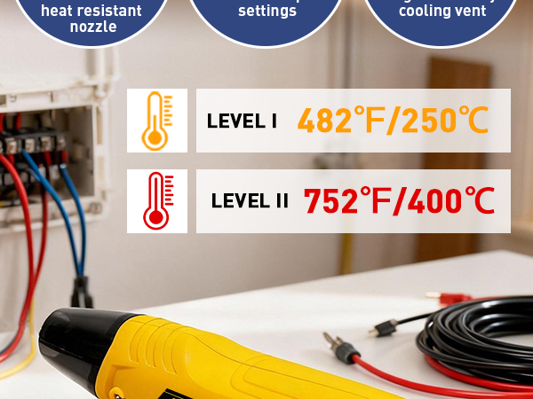 110V Corded Power and Overheat Protection Support Reliable Workshop Use