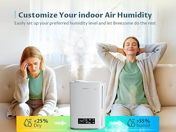 Humidifiers for Large Room