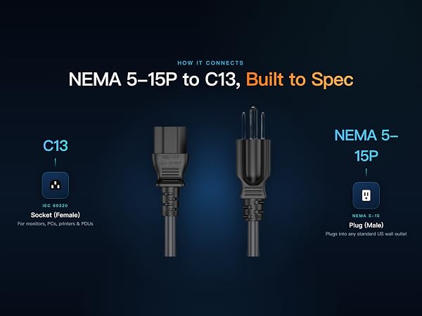 NEMA 5-15P to C13 connector detail