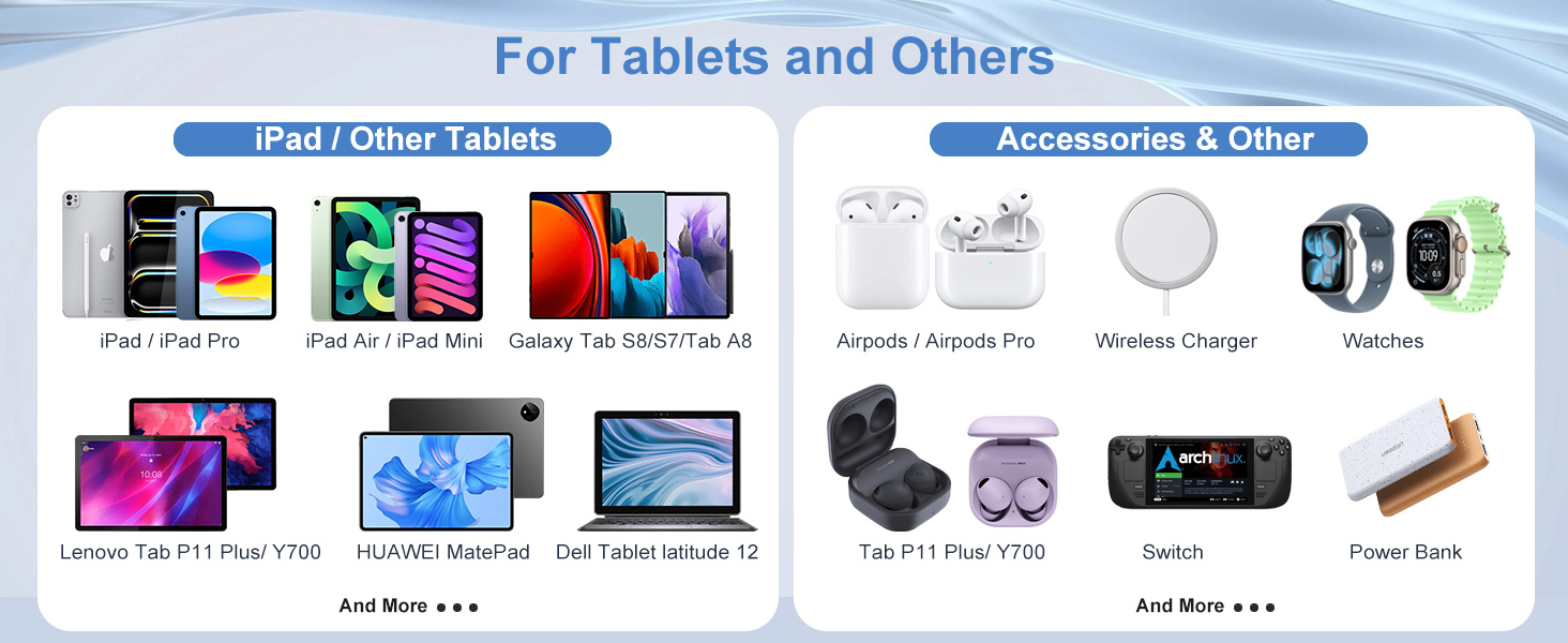 right angle usb power block