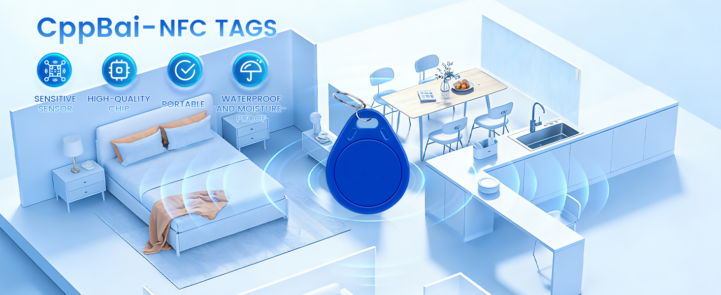 NFC Tags