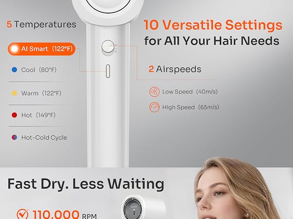SEIGA Smart Hair Dryer with Ionic Technology_03