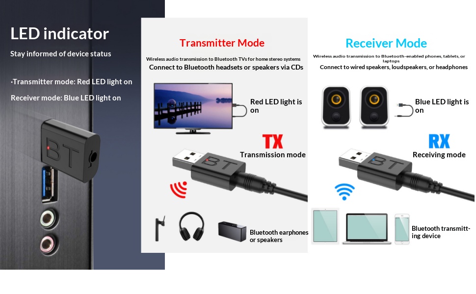 Bluetooth transmitter receiver 2-in-1