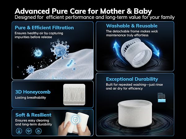 Humidifier