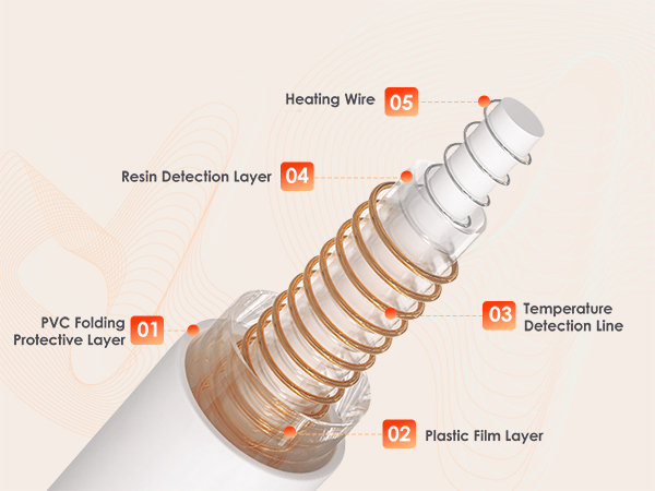 HEATING STRUCTURE DIAGRAM
