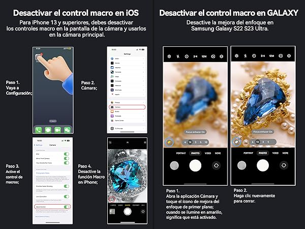 macro control