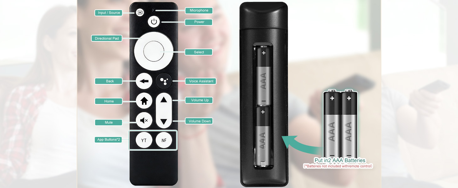 Compact size, comfortable feel