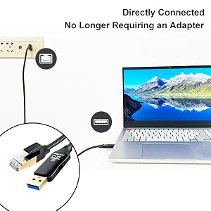 Directly Connected