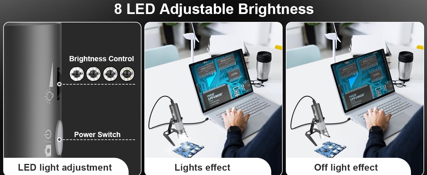Brightness