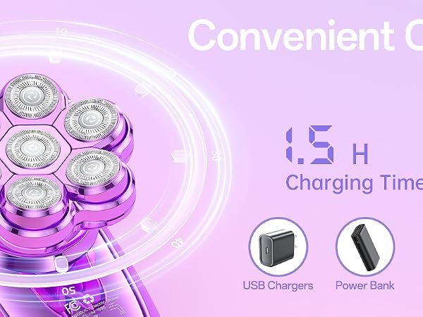 5-in-1 Electric Razors for Women