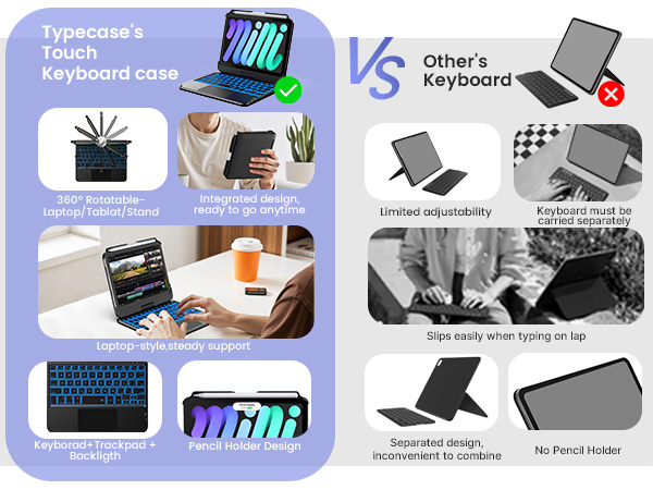 for mini ipad case with keyboard