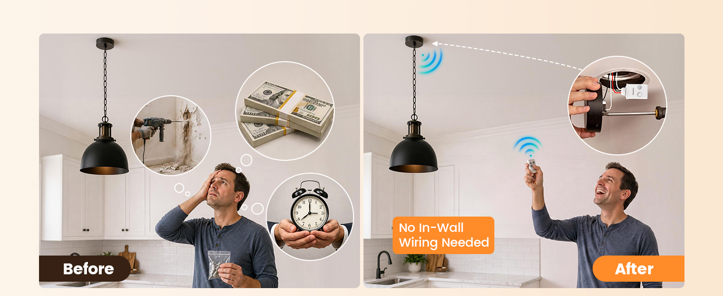 Easy Installation