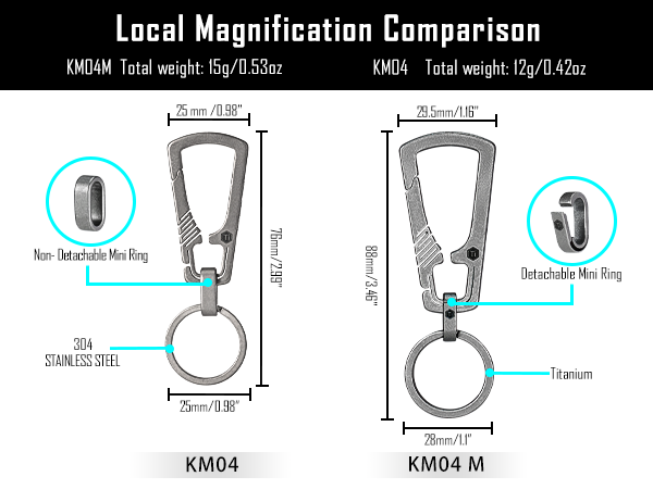 keychain carabiner
