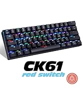 CK61