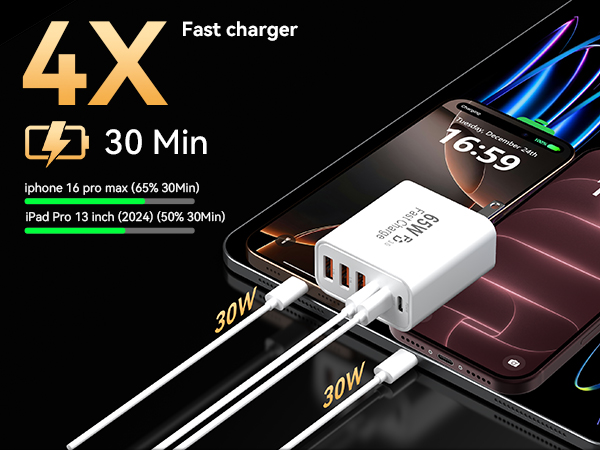 usb c charging blocks