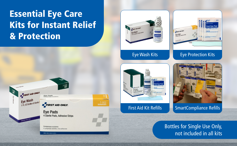 Eyewash Kits Acme FAO_Eye Wash