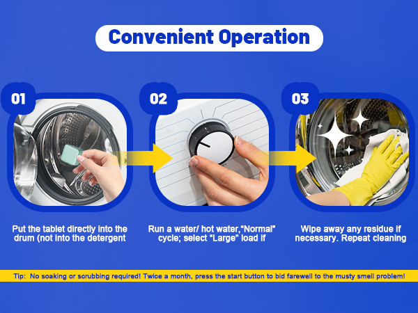 Text reads 'Convenient operation'. Instructional diagram showing three steps: putting bag under nozzle, running water, and wiping excess. Blue and white infographic design with numbered steps.
