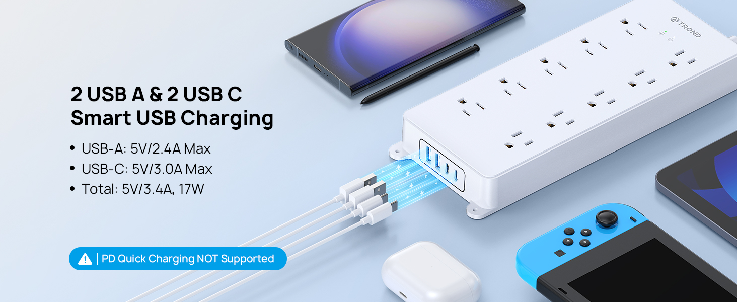 power strip with usb c