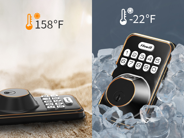 Weatherproof