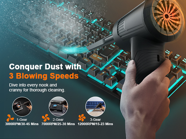 BANKKY Compressed Air Duster for Computer