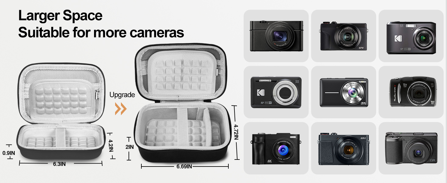 camera