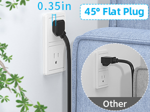 flat plug necessities work