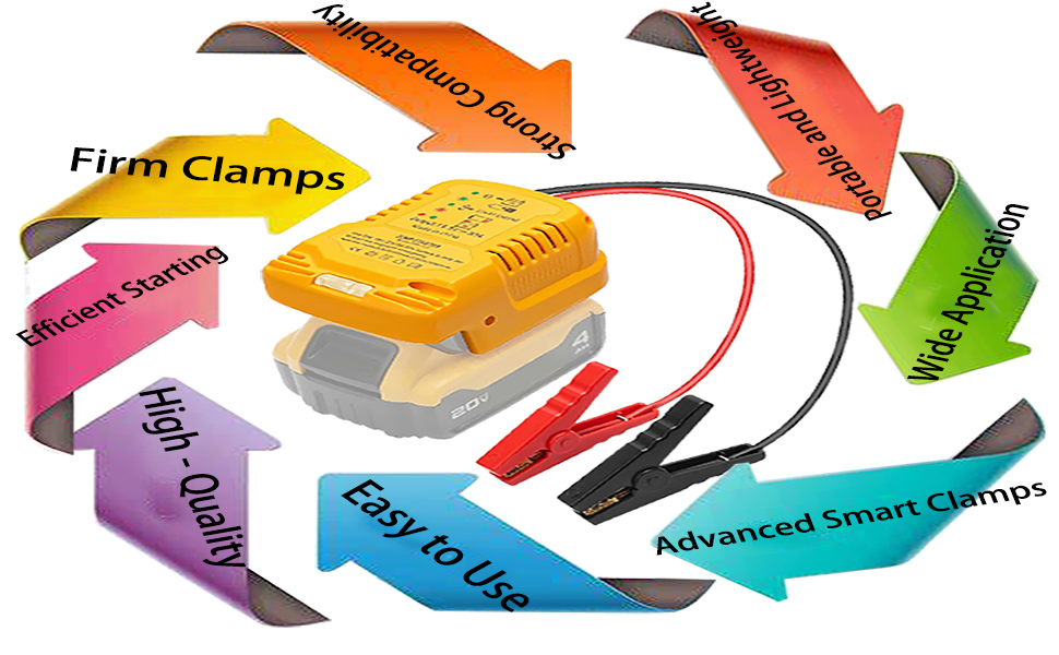 Car Battery Jump Cables