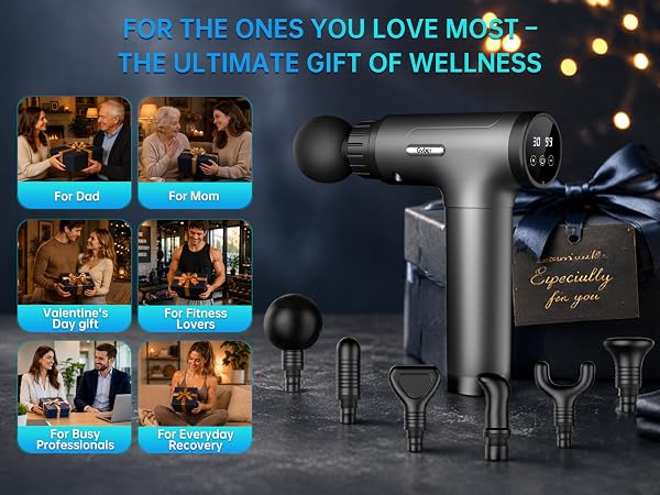 birthday gifts for men