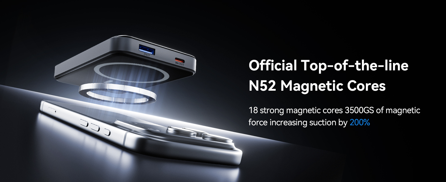Magnetic display, compared with other common products