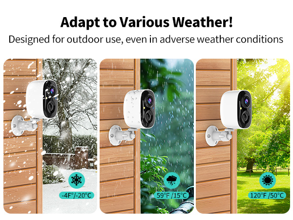 weatherproof IP65