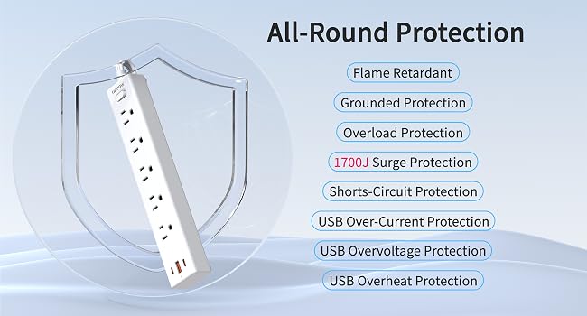 All-Round Protection
