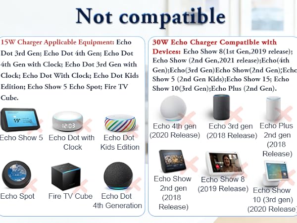 for Alexa Echo 21W power cord