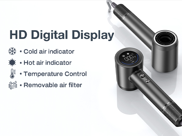HD Digital Display