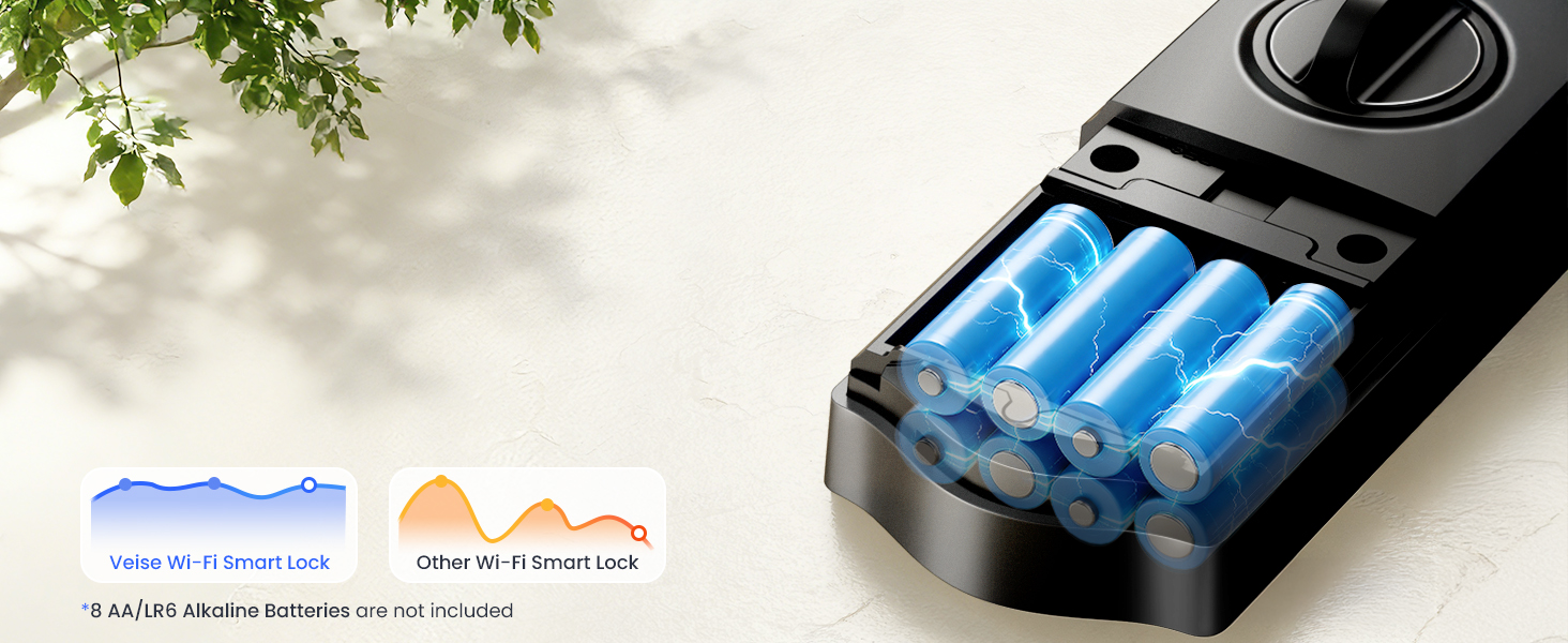 smart deadbolt lock