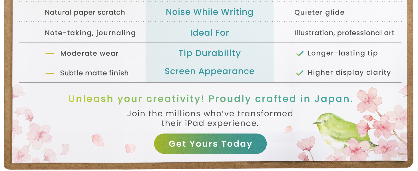 The original paper type is good texture for everyday creativity, rough drag with a natual paper feel