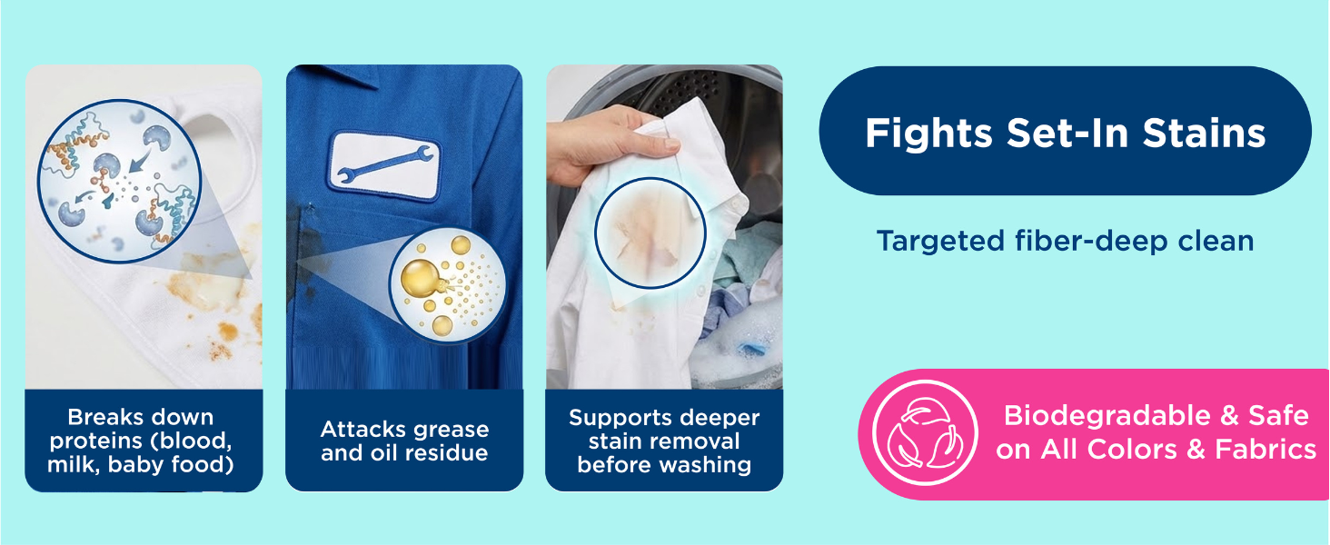 Carbona stain remover fights set-in stains with targeted fiber-deep cleaning action