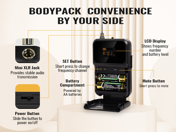 MELONARE 4-Channel Wireless Microphone System