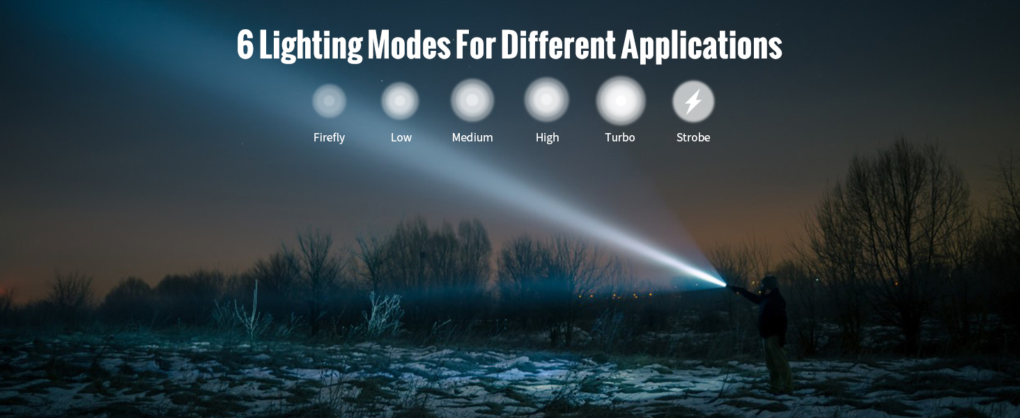 lighting modes