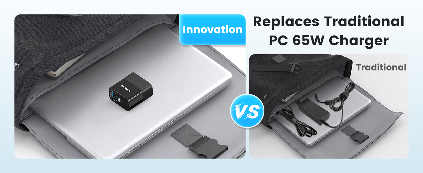 usb c charger block