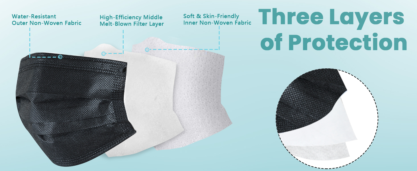 3 layers of protection face masks