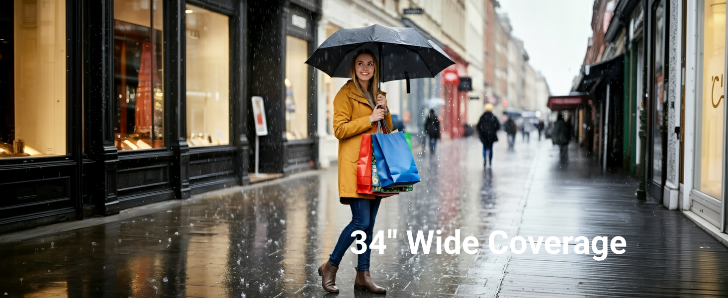 34 “ wide coverage