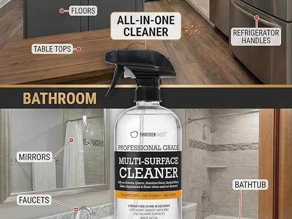 All purpose cleaner for floors, refrigerators, tables, glass, bathrooms
