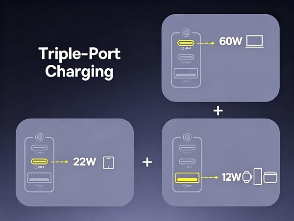 Enerfill 70W