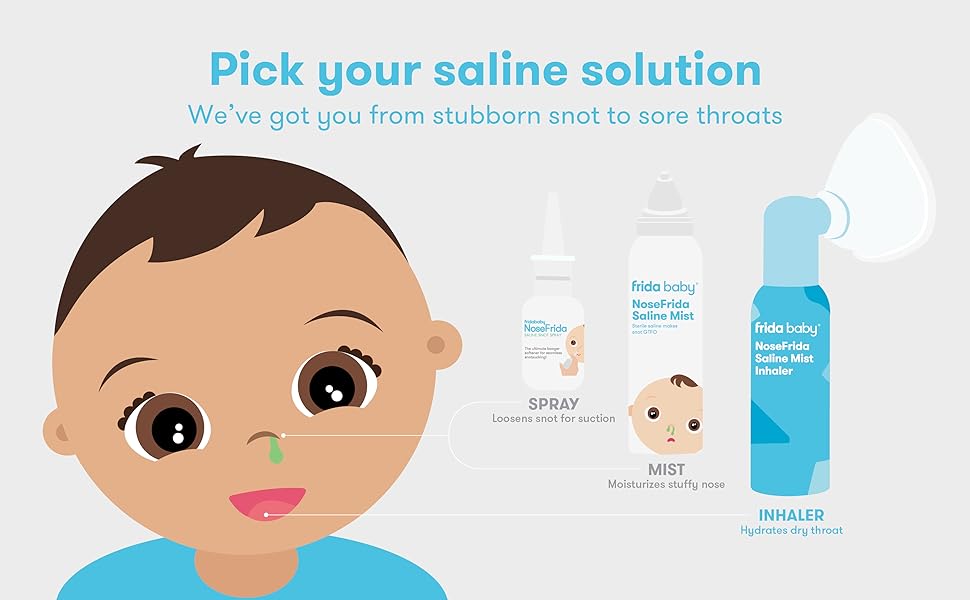 saline mist inhaler a2